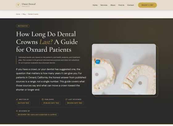 Top of the sample blog article